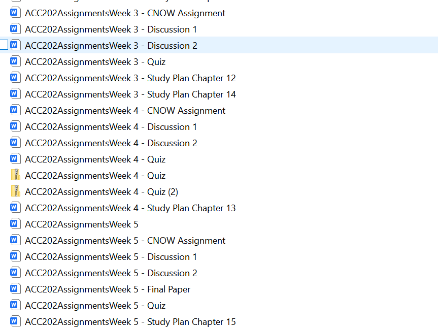 Download: ENTIRE COURSE- ACC202 Principles of Managerial Accounting-UAGC Full Course
