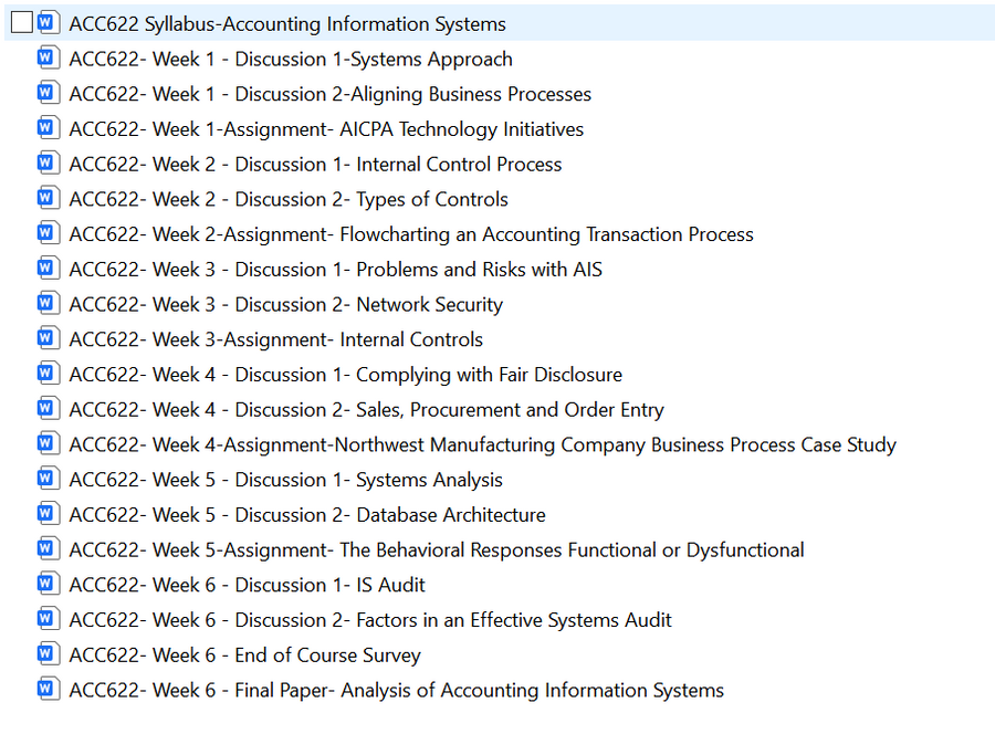 Download: ACC622 Accounting Information Systems UAGC Full Course .Zipped Files