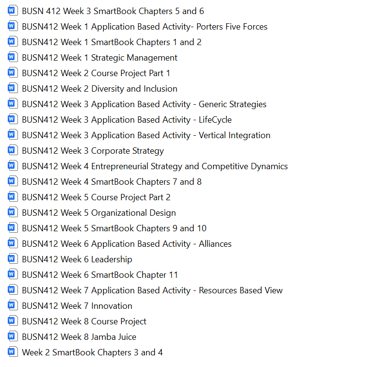 Download: BUSN 412 BUSINESS POLICY Devry Uni Full Course Assignments Bundle
