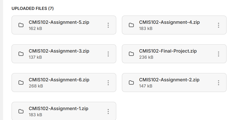 (New Full Course Guide) CMIS 102 Assignment Study Guide Solutions Download