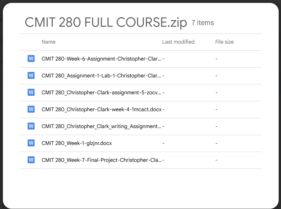 (New Full Course Guide) CMIT 280-40 Entire Course Solution Download Champlain College