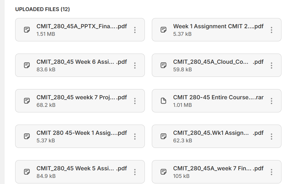 (New Full Course Guide) CMIT-280-45A: Cloud Computing Security Study Solutions Download Champlain College