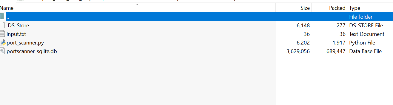 (New Final Project Guide) CYBR-260-40A: Security Scripting with Python Champlain College