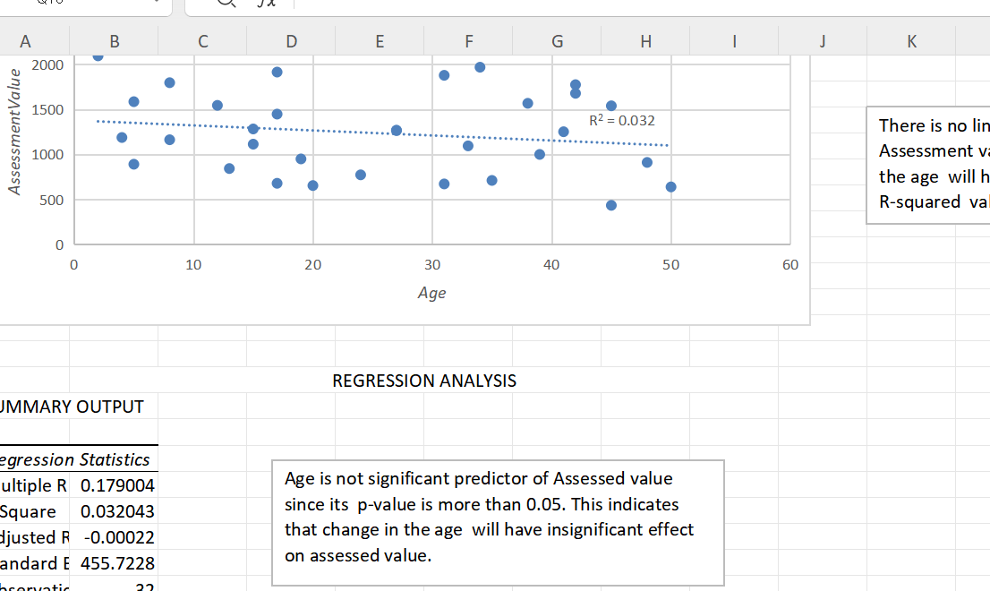 (New Full Course Guide) DAT 565: Data Analysis and Business Analytics University of Phoenix
