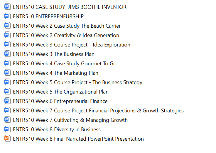 Download: ENTR510 ENTREPRENEURSHIP AND NEW VENTURE  Devry Uni Fll Course