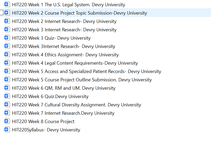 HIT220 LEGAL AND REGULATORY ISSUES IN HEALTHCARE INFORMATION Full Course Access
