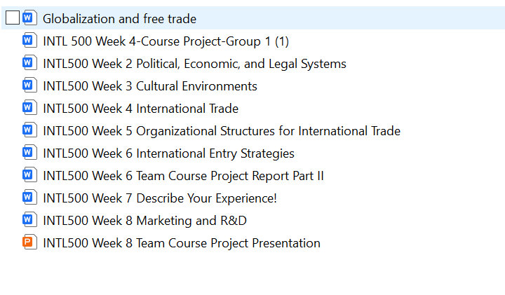 Download: INTL500 GLOBAL PERSPECTIVES FOR INTERNATIONAL BUSINESS Full Course