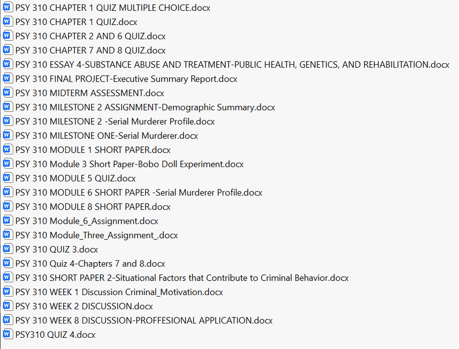 PSY 310: Criminal Psychology SNHU Full Course Bundle Download