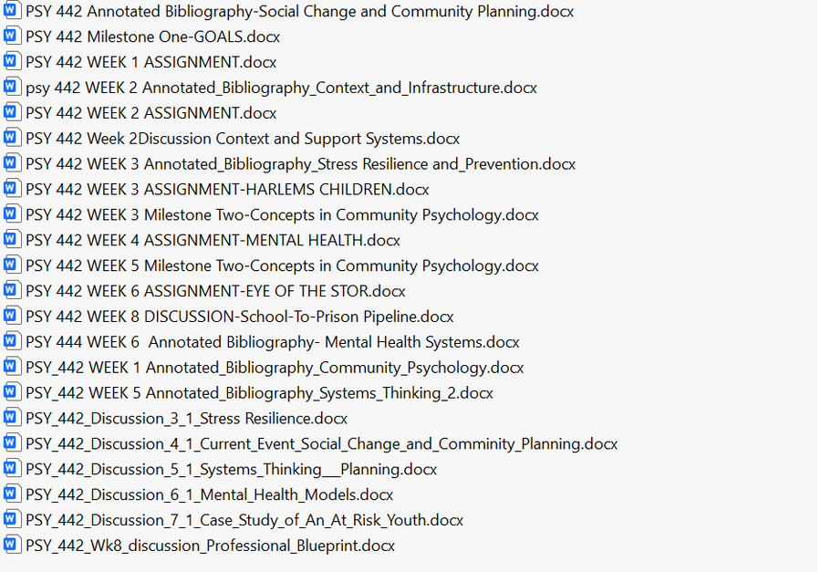PSY 442:Community Psy SNHU Full Course Bundle Download