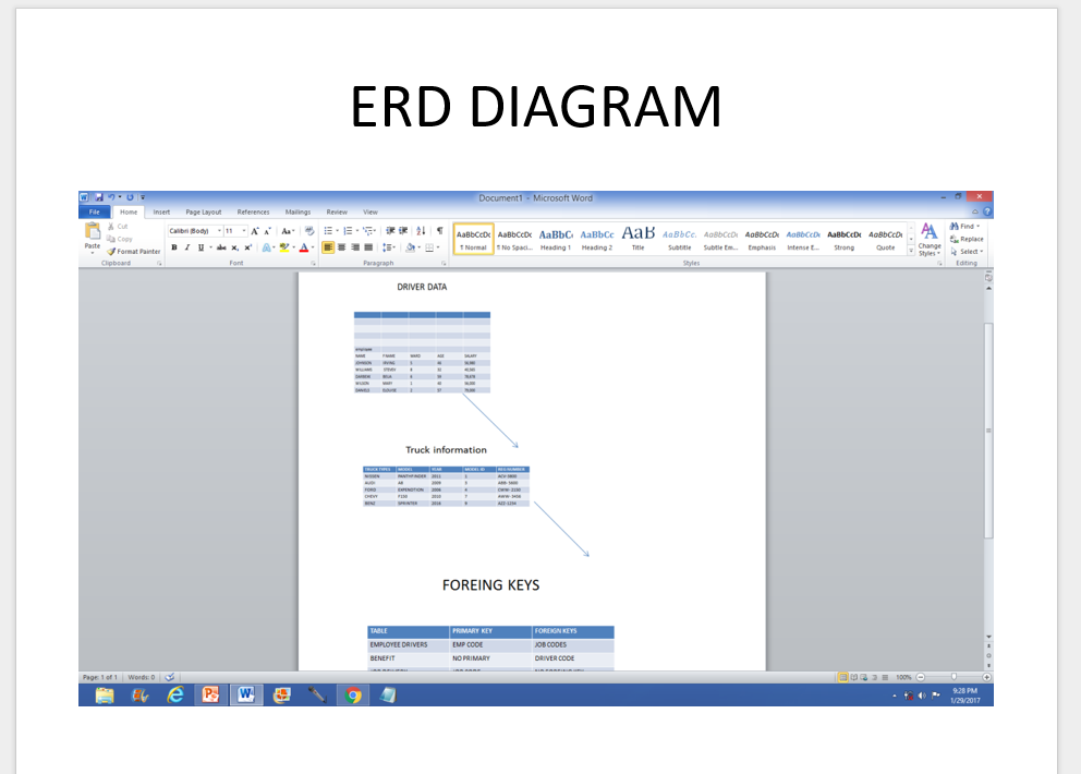 (New Full Course Guide) CMIT-200-40A Assignments Study Guide Champlain College