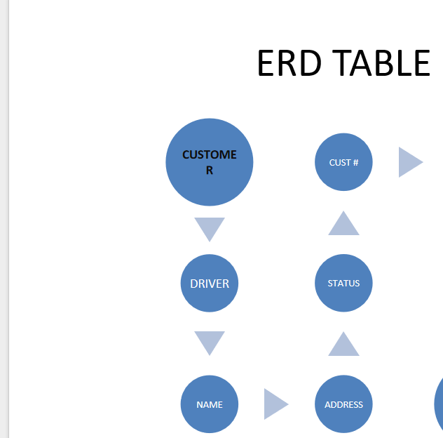 (New Full Course Guide) CMIT-200-40A Assignments Study Guide Champlain College
